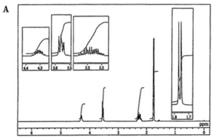 95回薬剤師国家試験問30 H-NMR dibromobutane